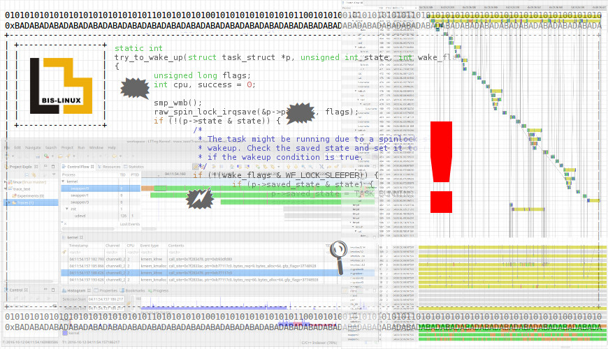 Linux Advanced Debugging Tools